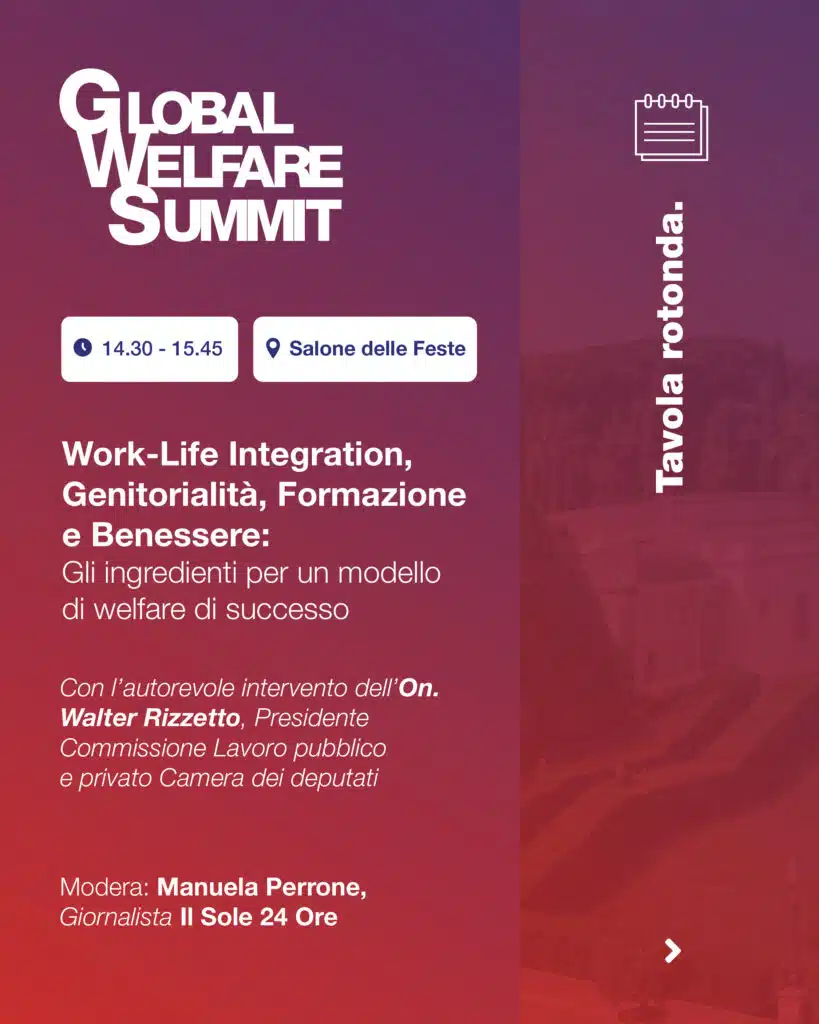 global-welfare-summit-evento-toduba-roma-2024